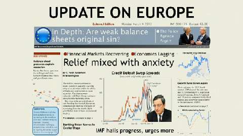 IMF Videos - Update On Europe