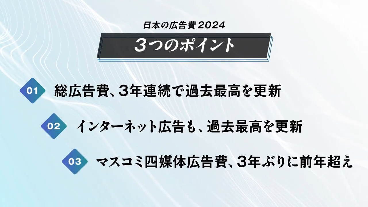 電通広告年鑑 平成４年版/電通/電通（単行本） 電通広告年鑑 平成4年版/電通/電通（単行本） 電通「鬼十則