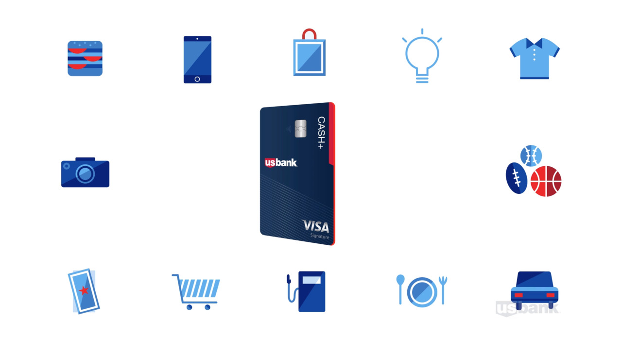 U.S. Bank Cash+® Visa Signature review