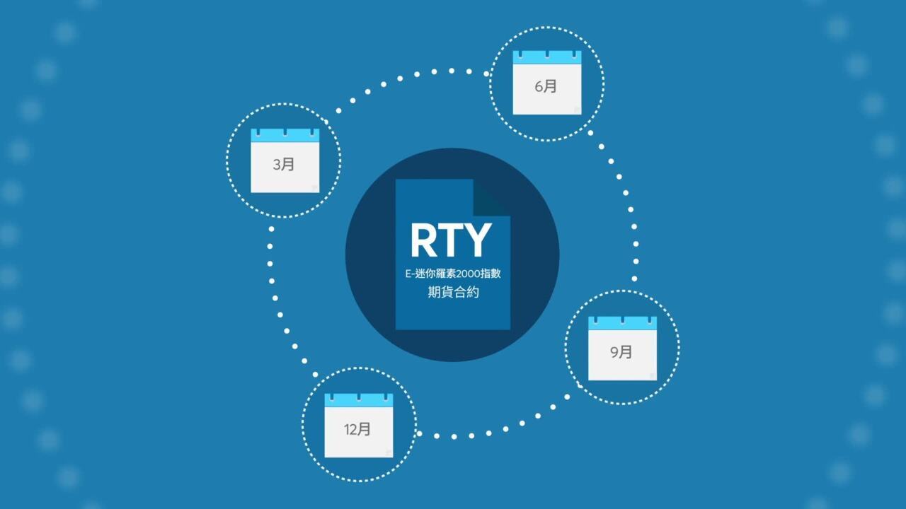 E-迷你羅素2000指數期貨與羅素2000指數ETF（IWM）比較- CME Group