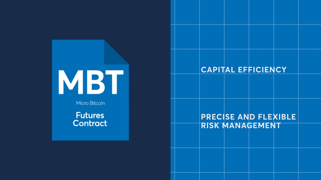 btc viitorul contract)