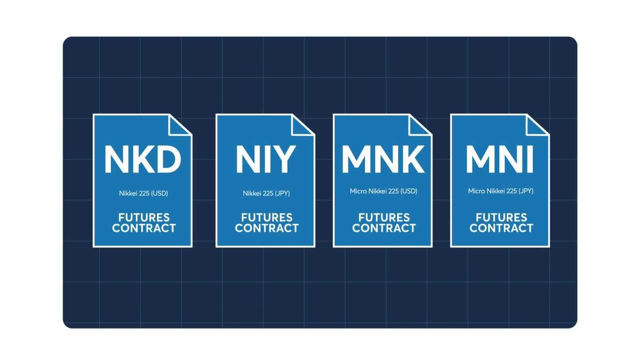 日经225指数期货简介- CME Group