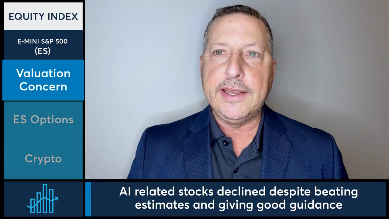 Equity markets decline amid valuation concerns and crypto liquidation  (11/04/25) - CME Group