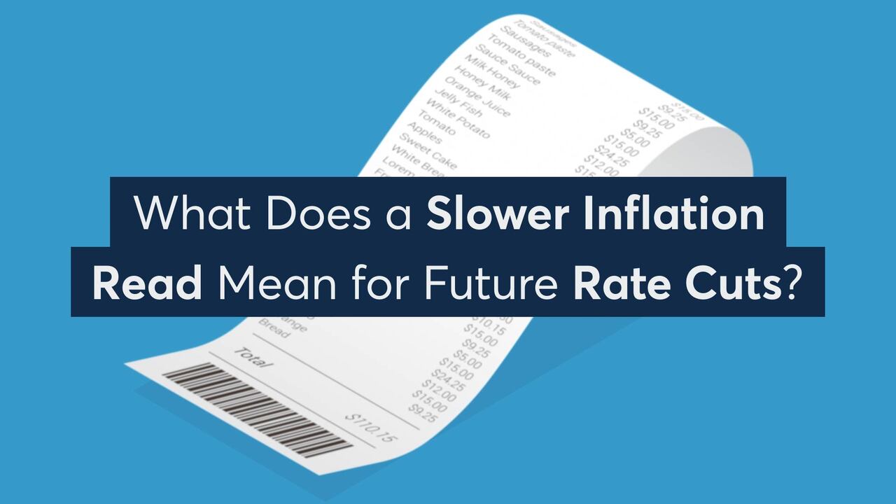 FedWatch - CME Group