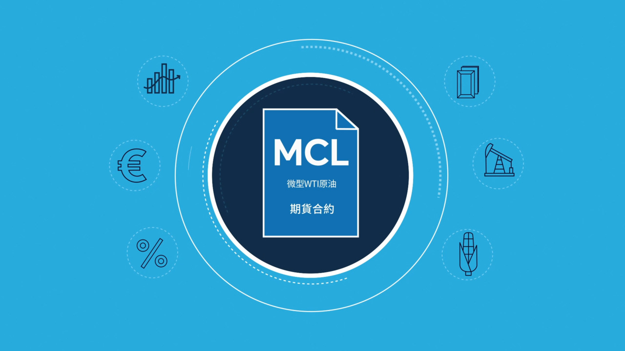 微型WTI原油期貨概覽- CME Group