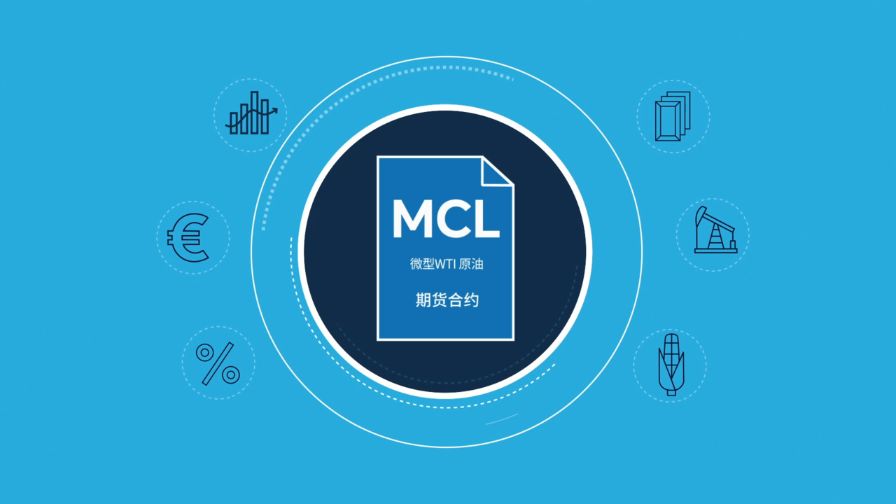微型WTI原油期货概览- CME Group