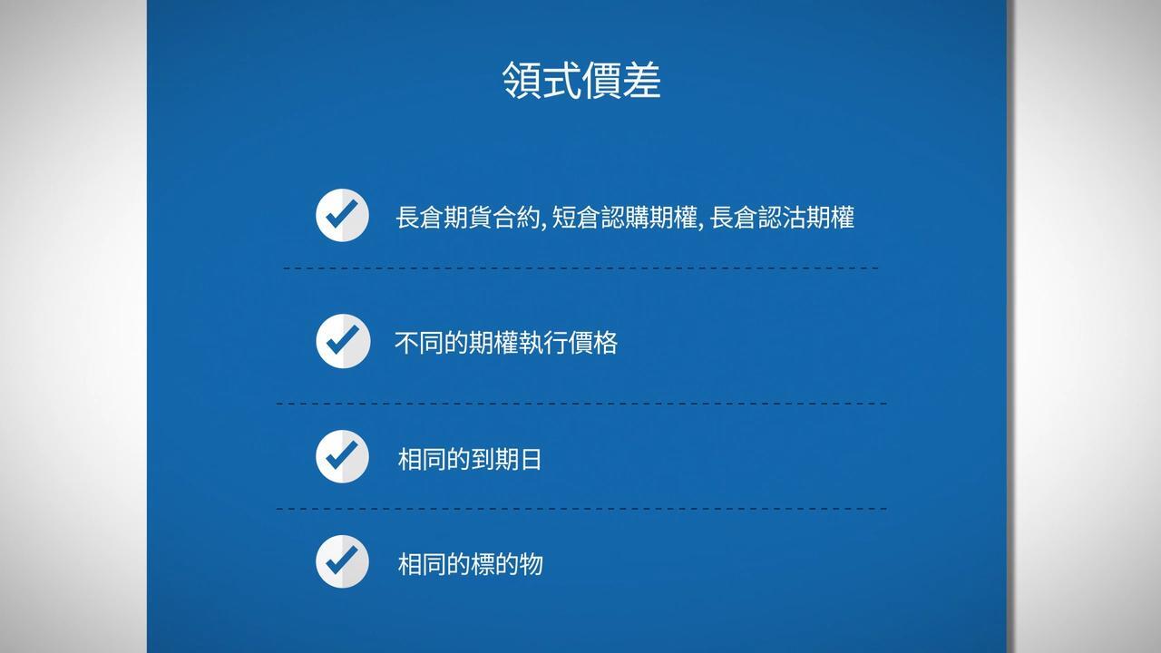 期權交易策略–領式期權- CME Group