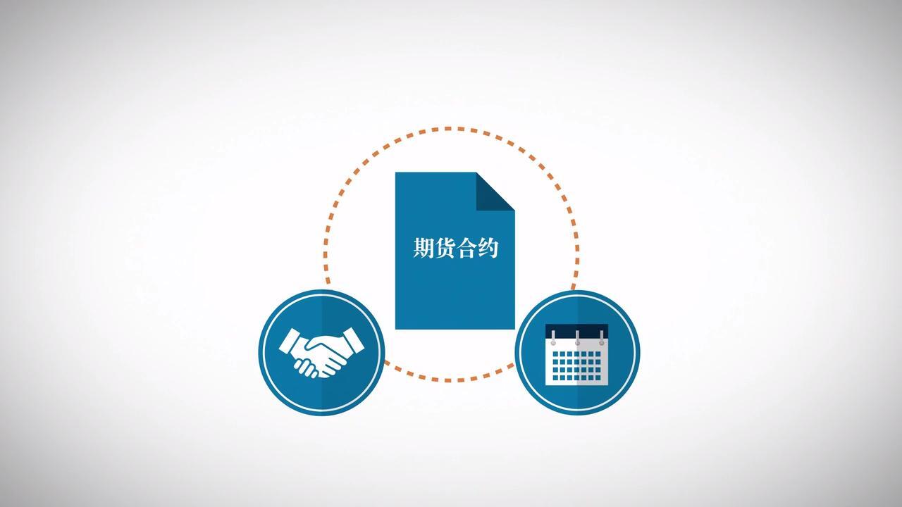 期货合约的定义- CME Group