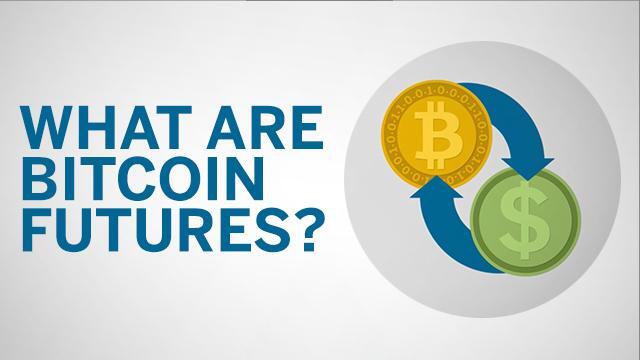 What are Bitcoin Futures CME Group