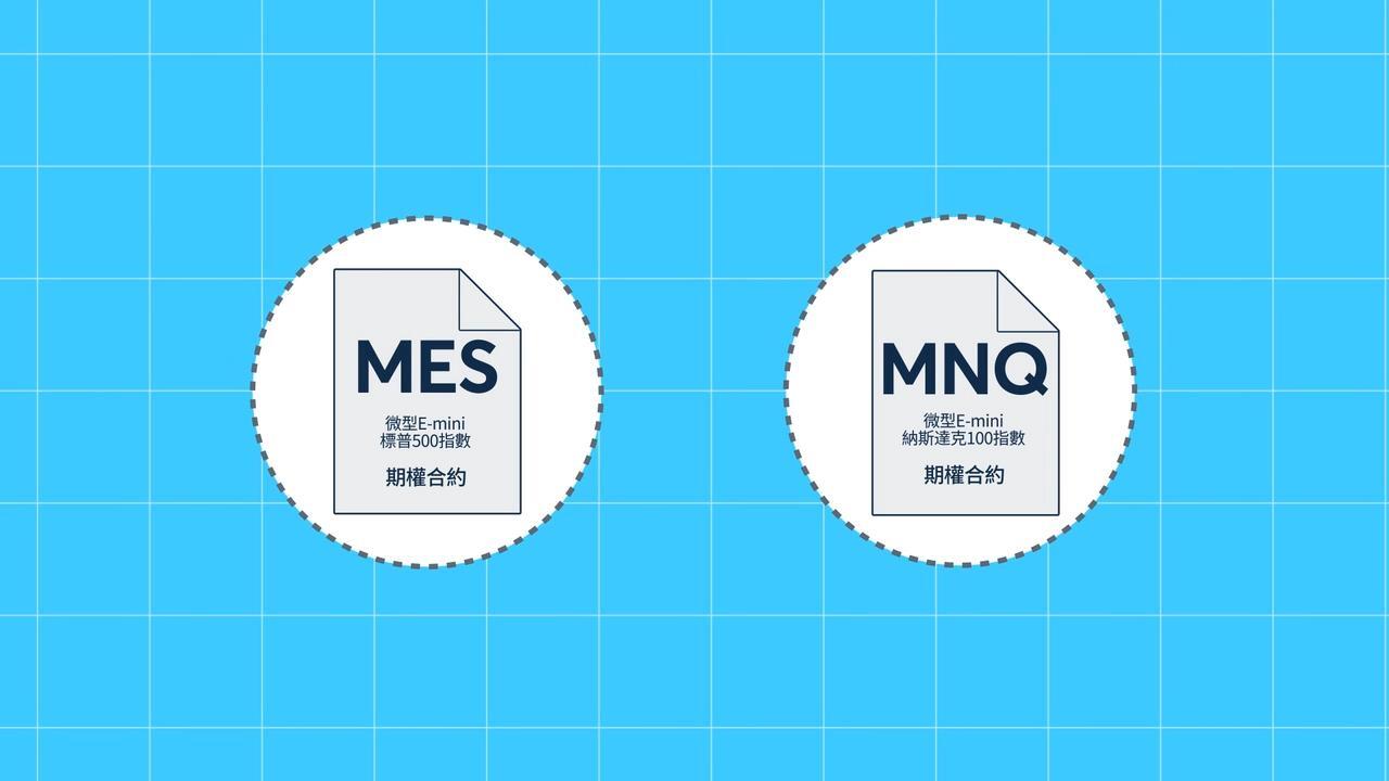 微型E-mini期貨期權- 芝商所