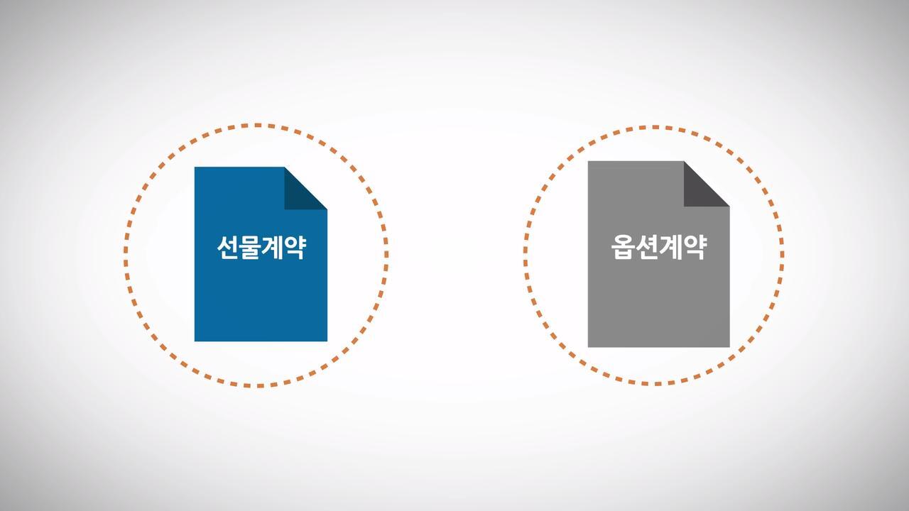 선물옵션 기초자산에 대하여 알기 - CME Group