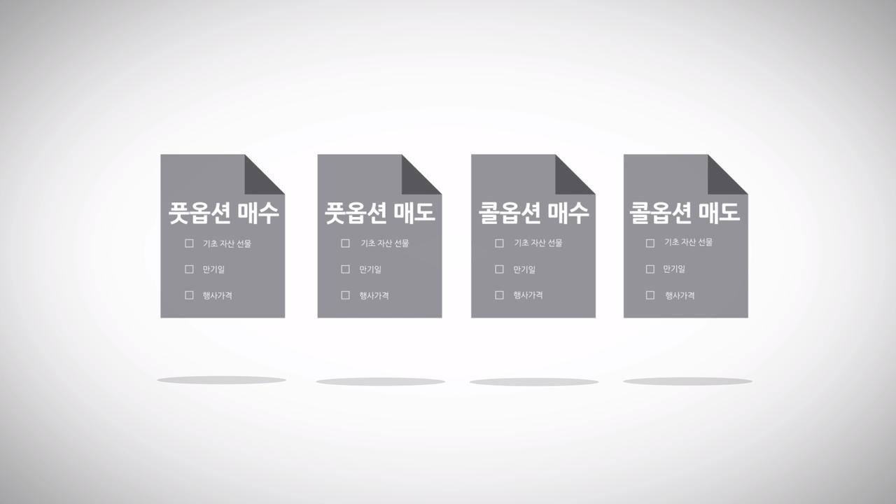 옵션계약 세부사항의 이해 - CME Group