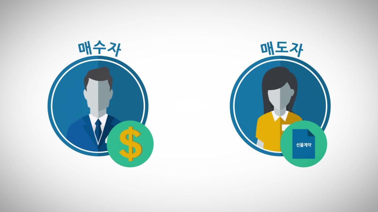 옵션 개요 - CME Group