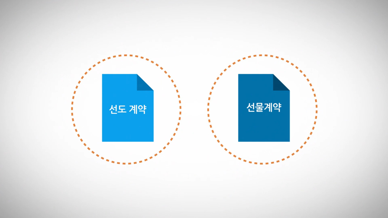 선물계약의 정의 - CME Group