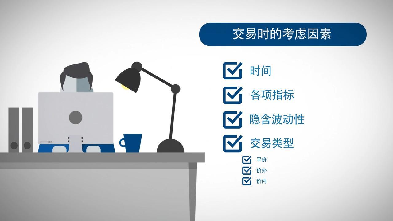 定价对股票期权交易者的影响- CME Group