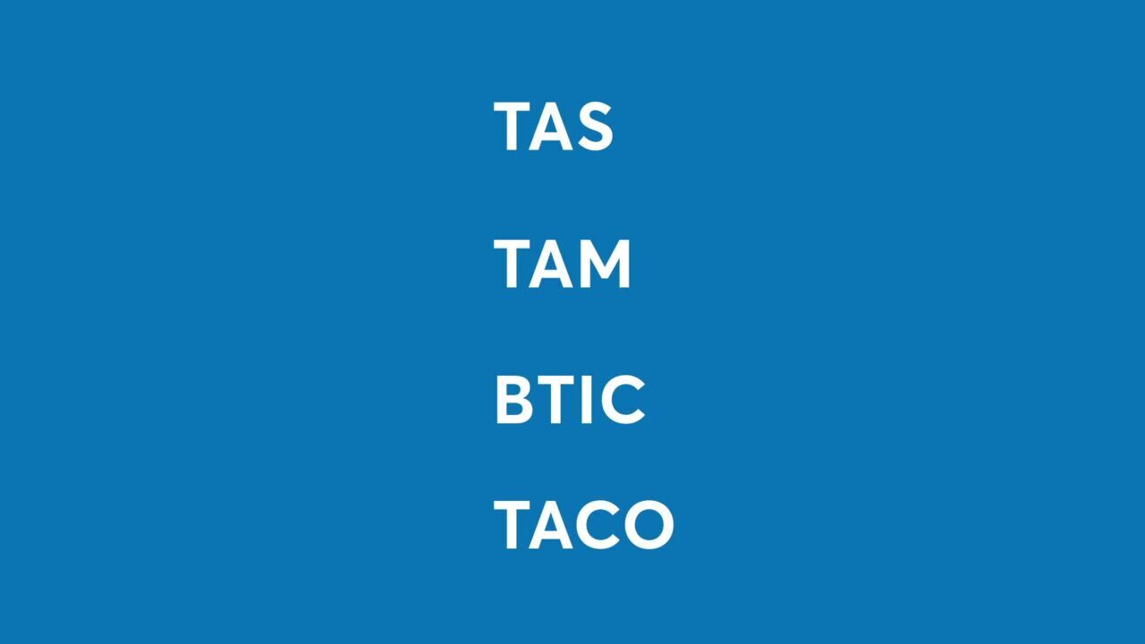 規則524—TAS、TAM、BTIC及TACO - CME Group