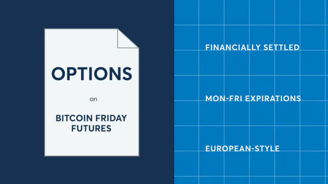 Understanding options on Bitcoin Friday futures (BFF) - CME Group