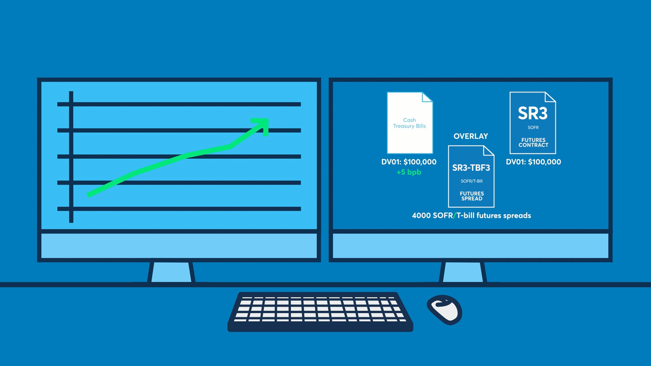 Trading T-Bill futures Spreads - CME Group