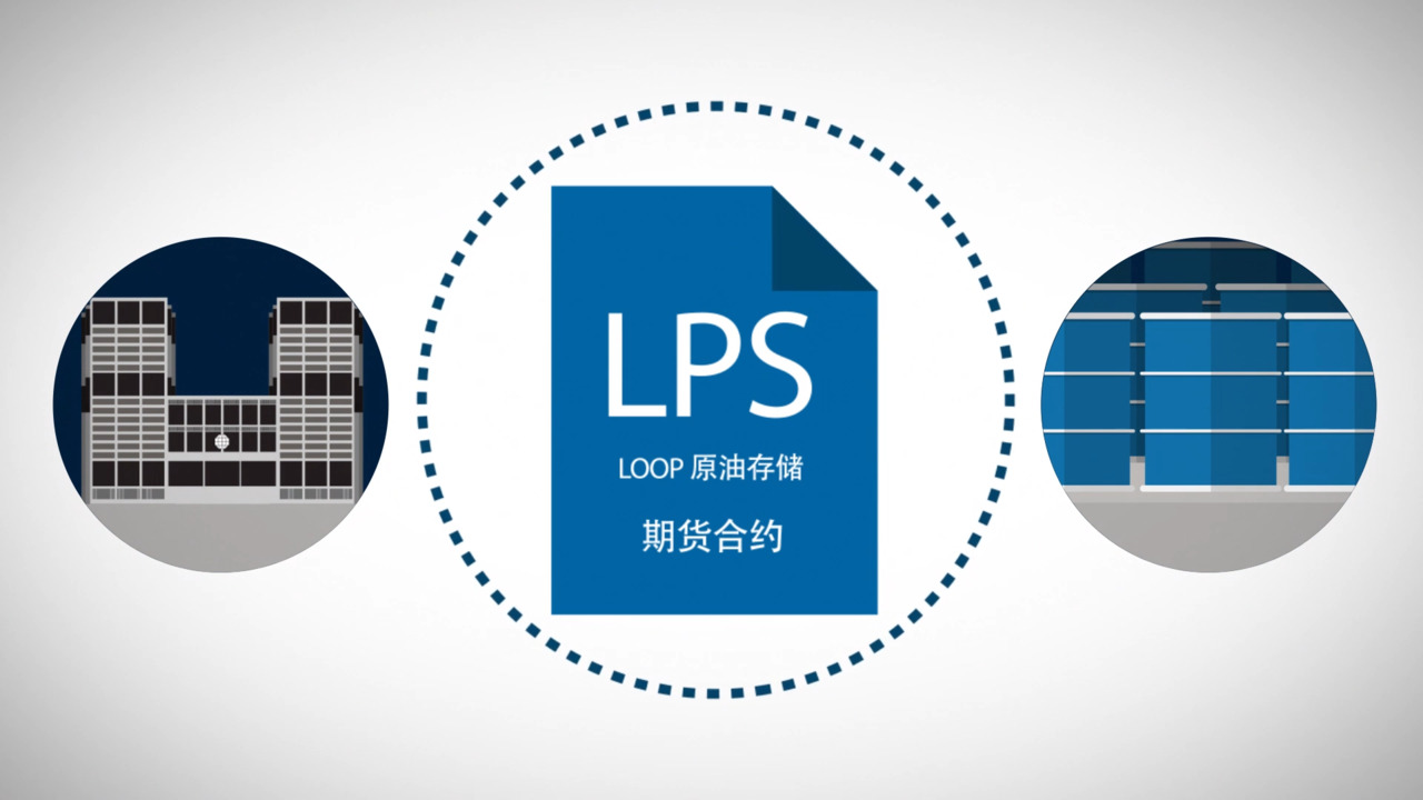 了解美国原油- CME Group