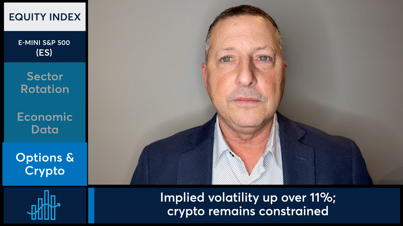 Nasdaq-100 futures fell as sector rotation favored small caps. 1/8/26