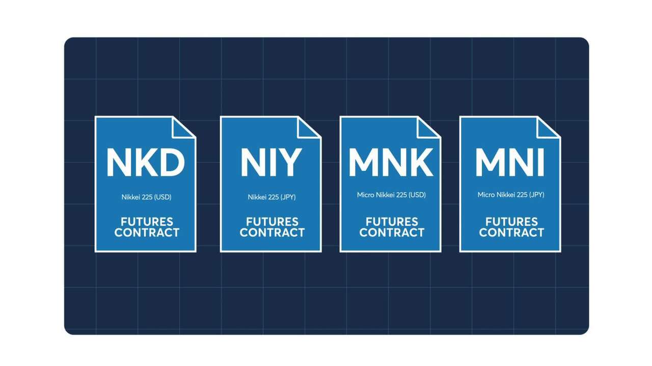 有關日經225期貨- CME Group