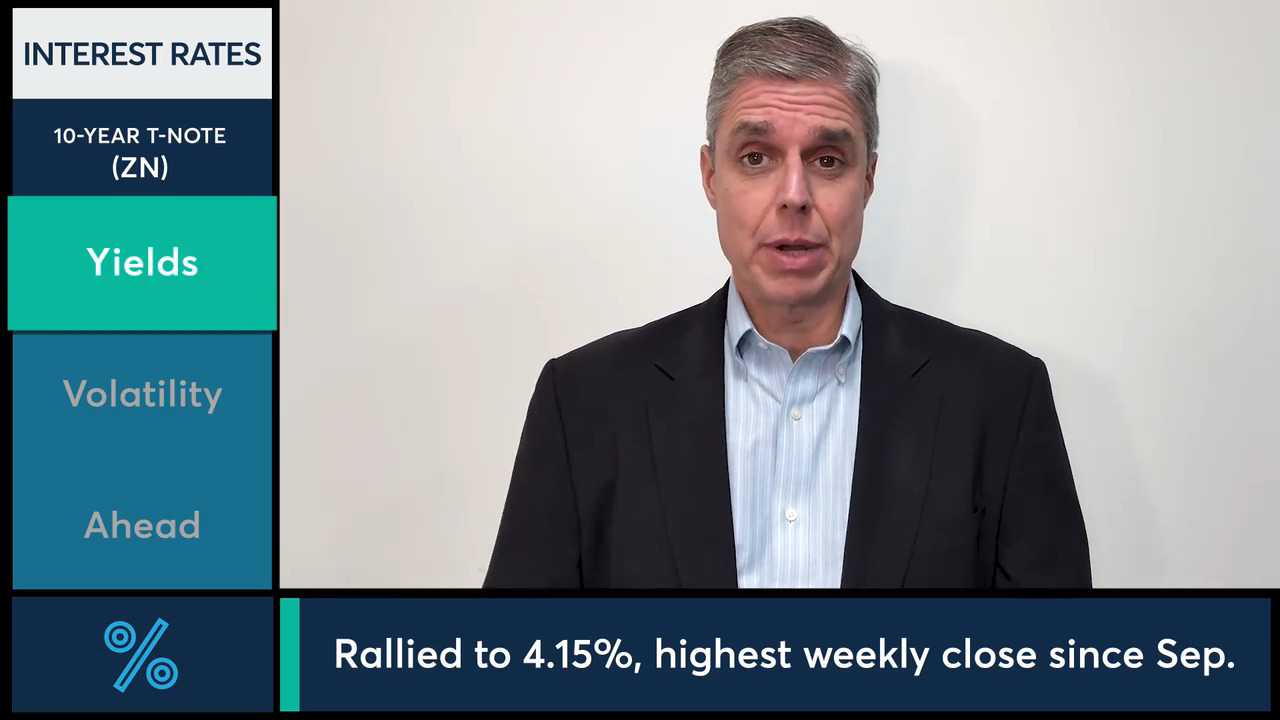 5-Year T-Note Futures Overview - CME Group