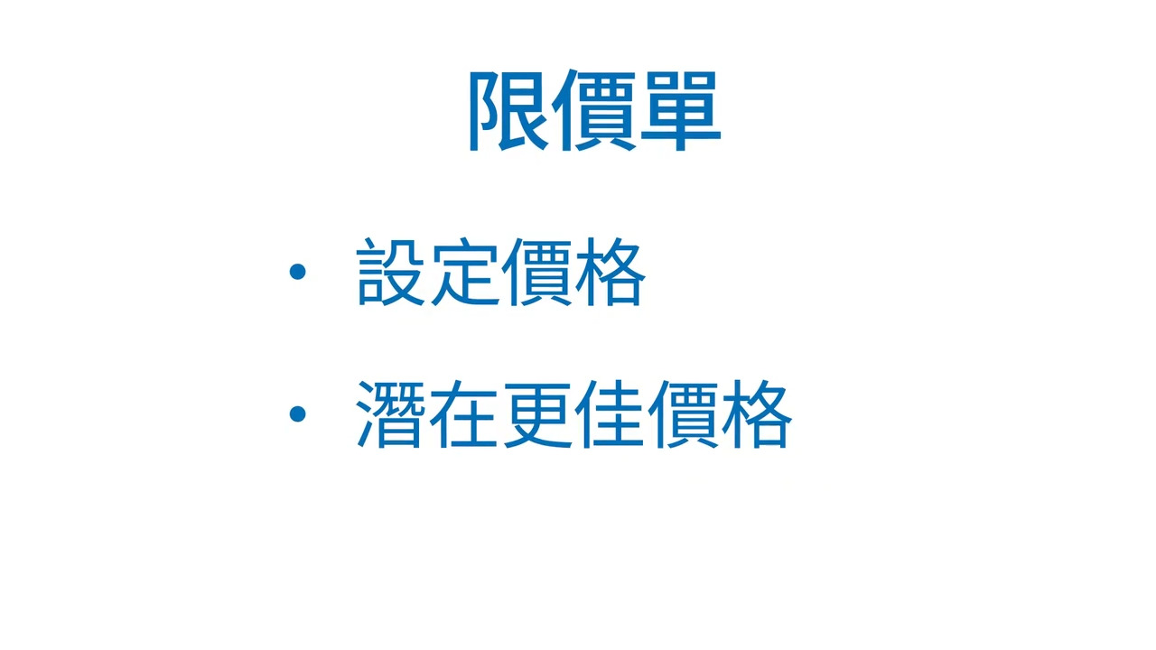 期貨訂單類型- CME Group
