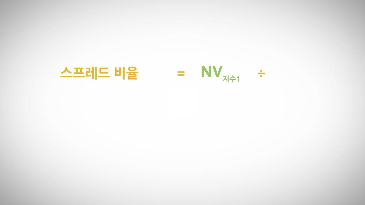 주가지수선물의 기회 거래하기 - CME Group