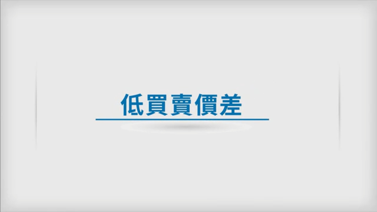 買賣價差- CME Group