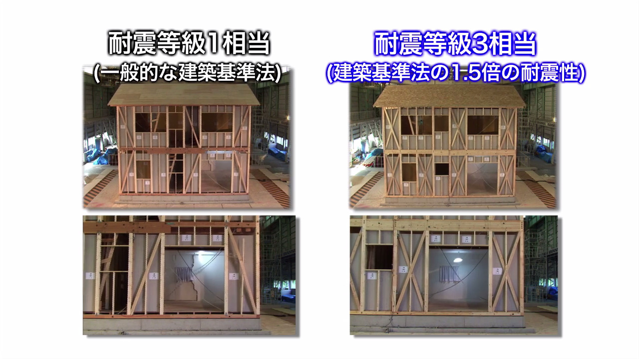 スーパーストロング構造体｜耐震実験【SSバリュー】 | LIXIL-X: 動画配信サービス"