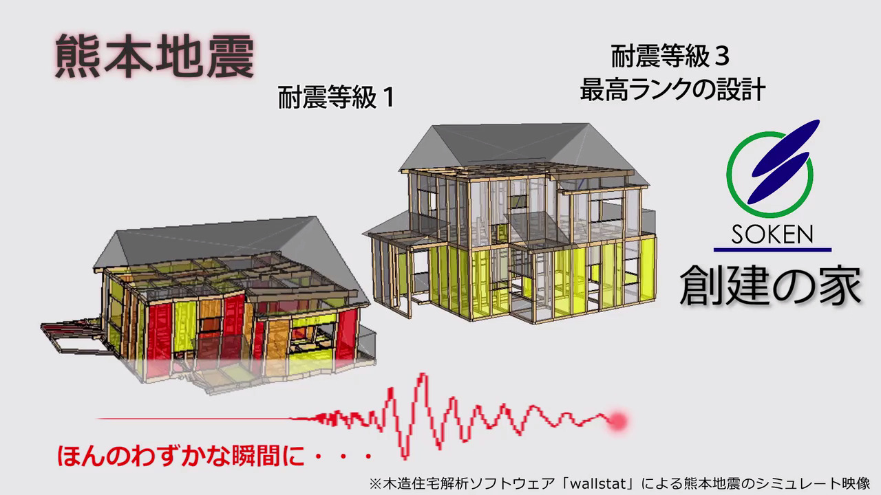 建売分譲事業 株式会社 創建 公式ホームページ