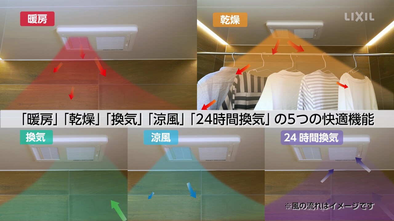 浴室｜浴室換気乾燥暖房機　～機能紹介 | LIXIL