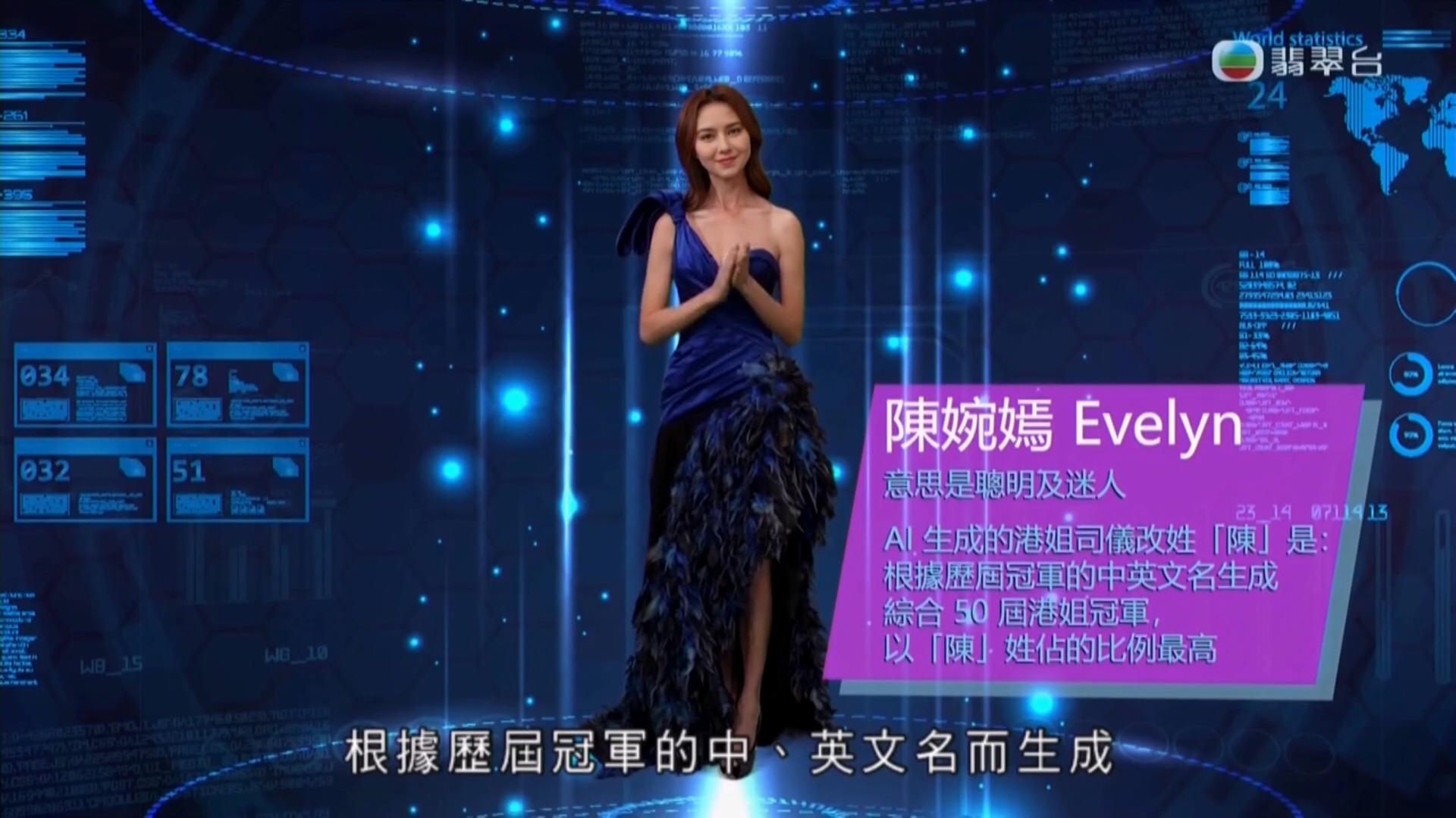 2023香港小姐競選 Hello MHK速報-Miss Hong Kong Pageant 2023 - Express