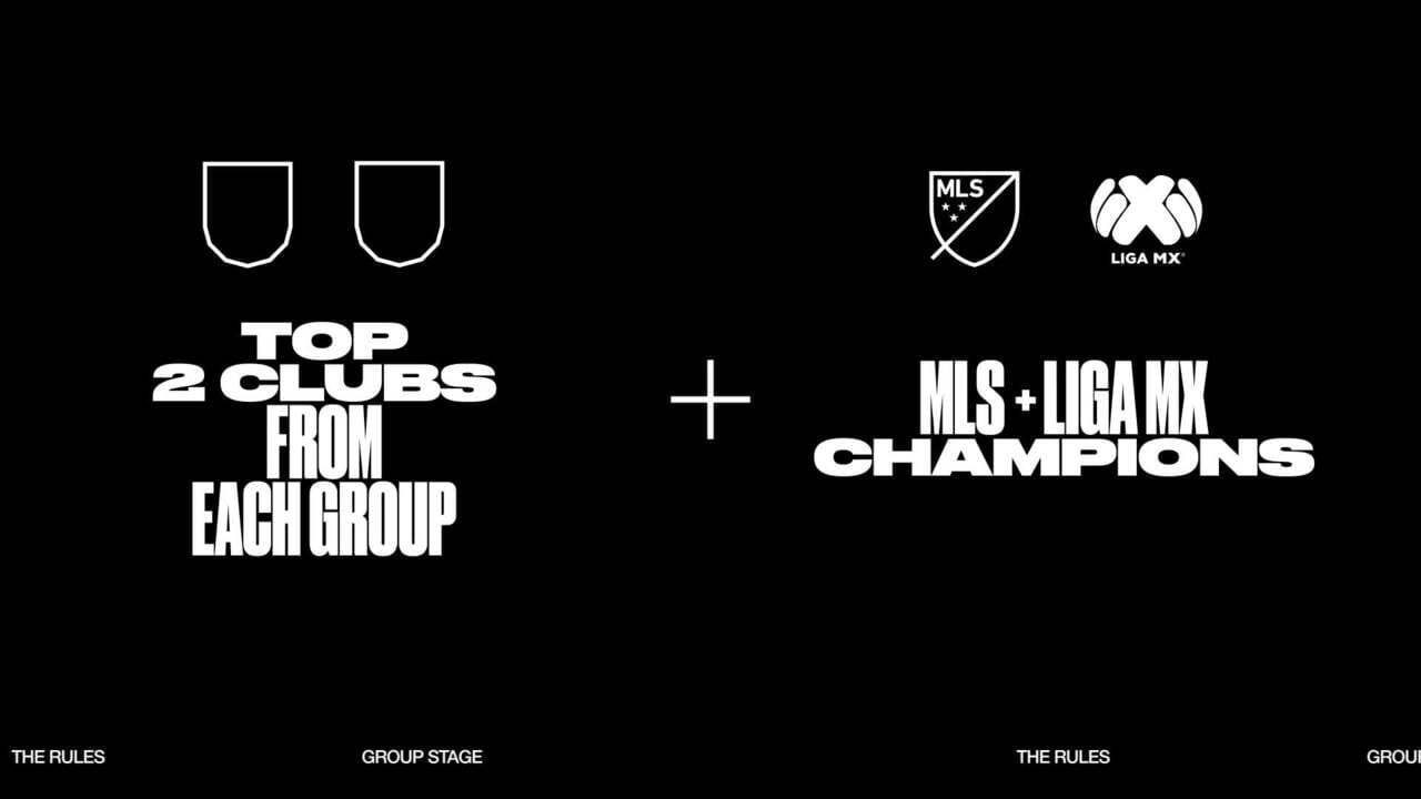 D.C. United's Group Announced For Leagues Cup 2023
