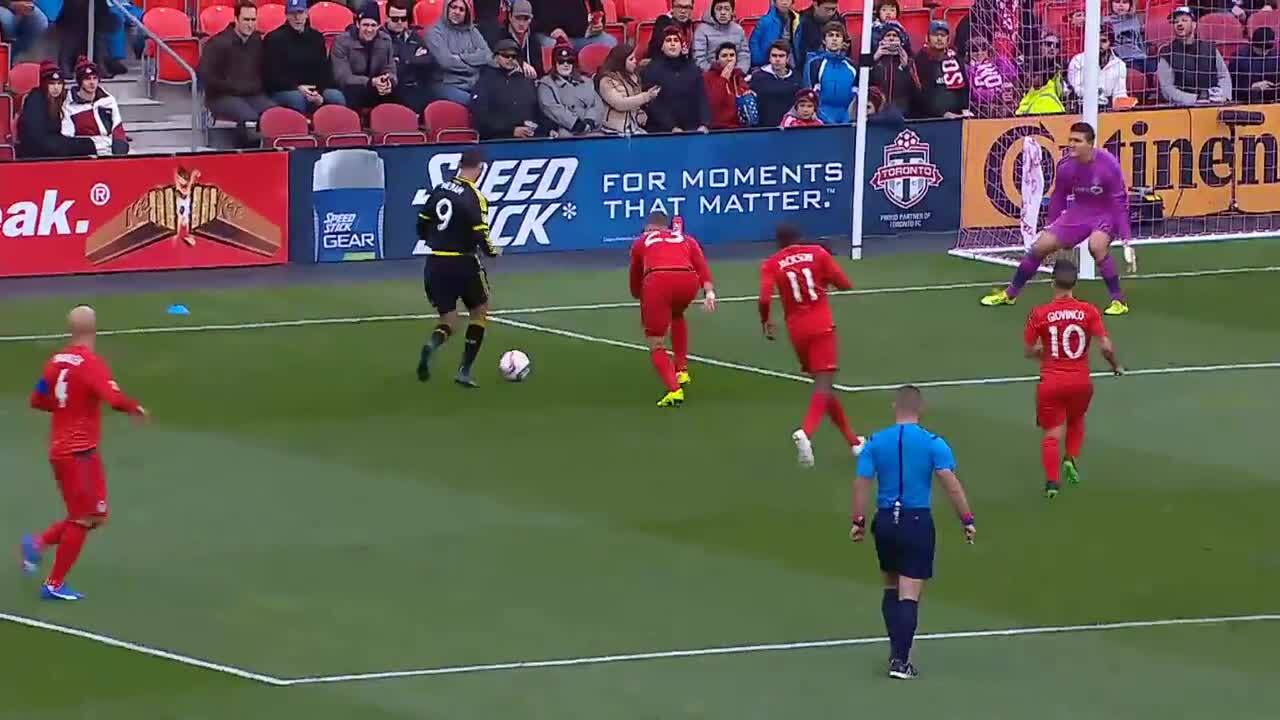 Toronto FC 2012 GK Kit