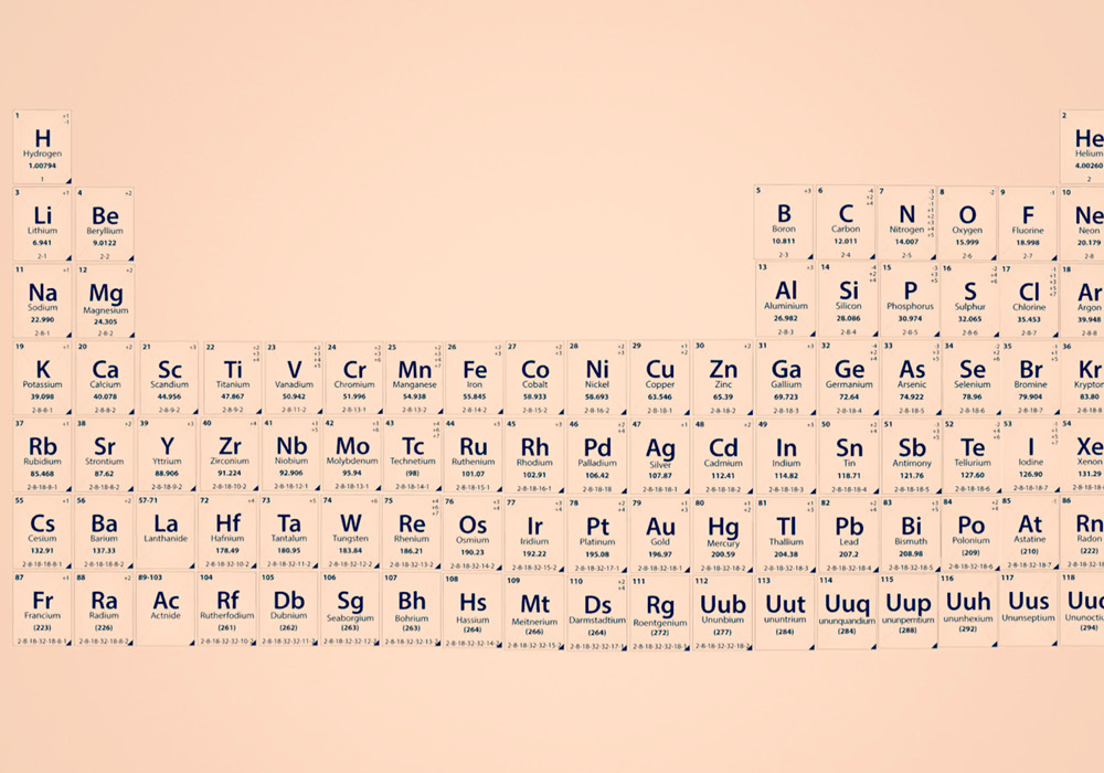 element synonym