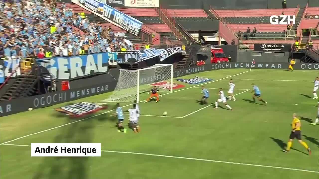 VÍDEO: o gol e os melhores momentos de Brasil de Pelotas x Grêmio pelo  Gauchão | GZH