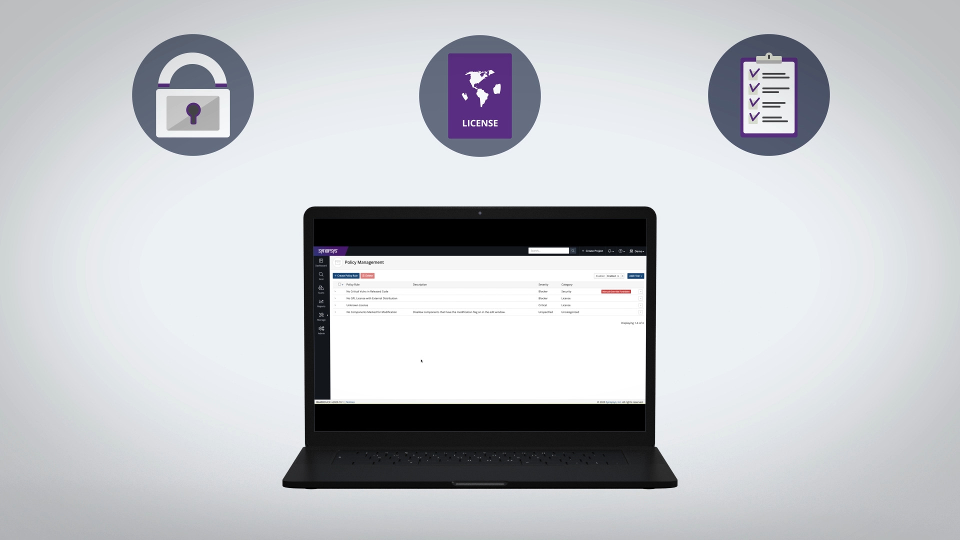 Black Duck Software Composition Analysis Sca Synopsys