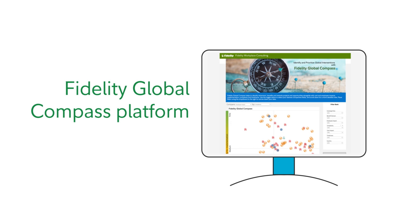 FWC Fidelity Global Compass, Demo