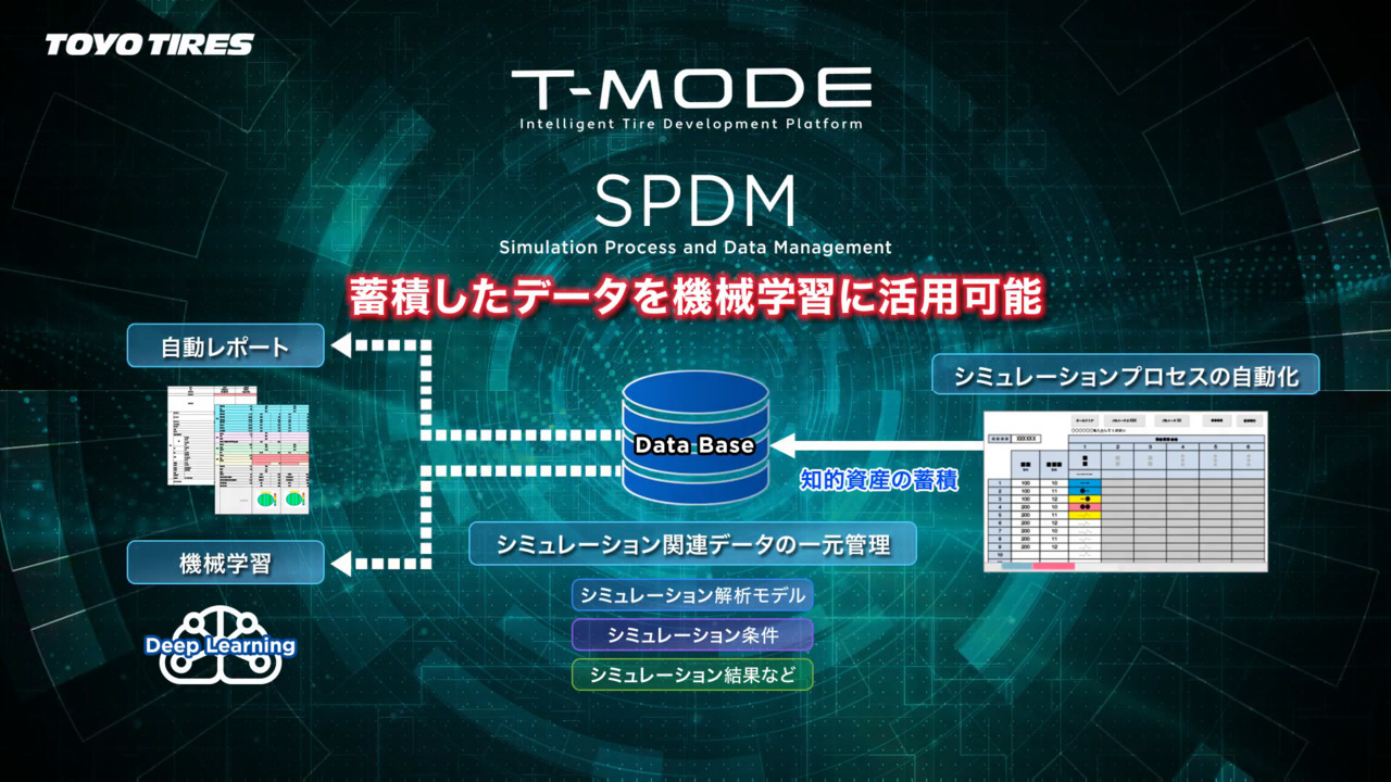 売り切り御免！】 □【トライボロジー設計マニュアル】テクノシステム 