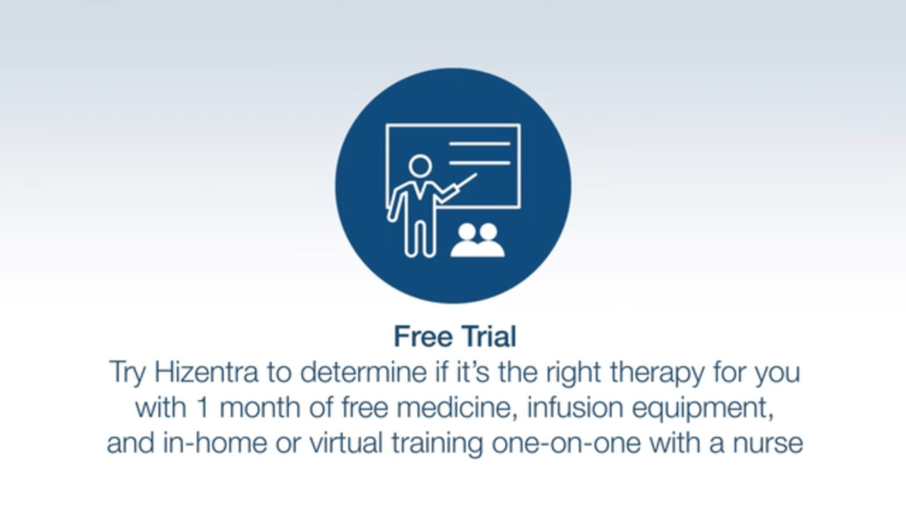 Patient Support and Financial Assistance | HIZENTRA® Immune