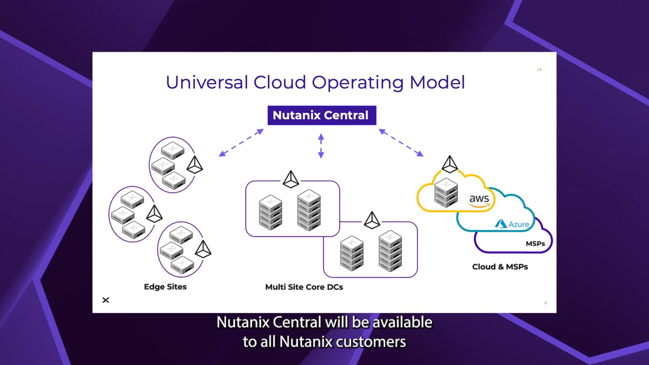 Nutanix Central - Simplify Hybrid Multi-Cloud Management