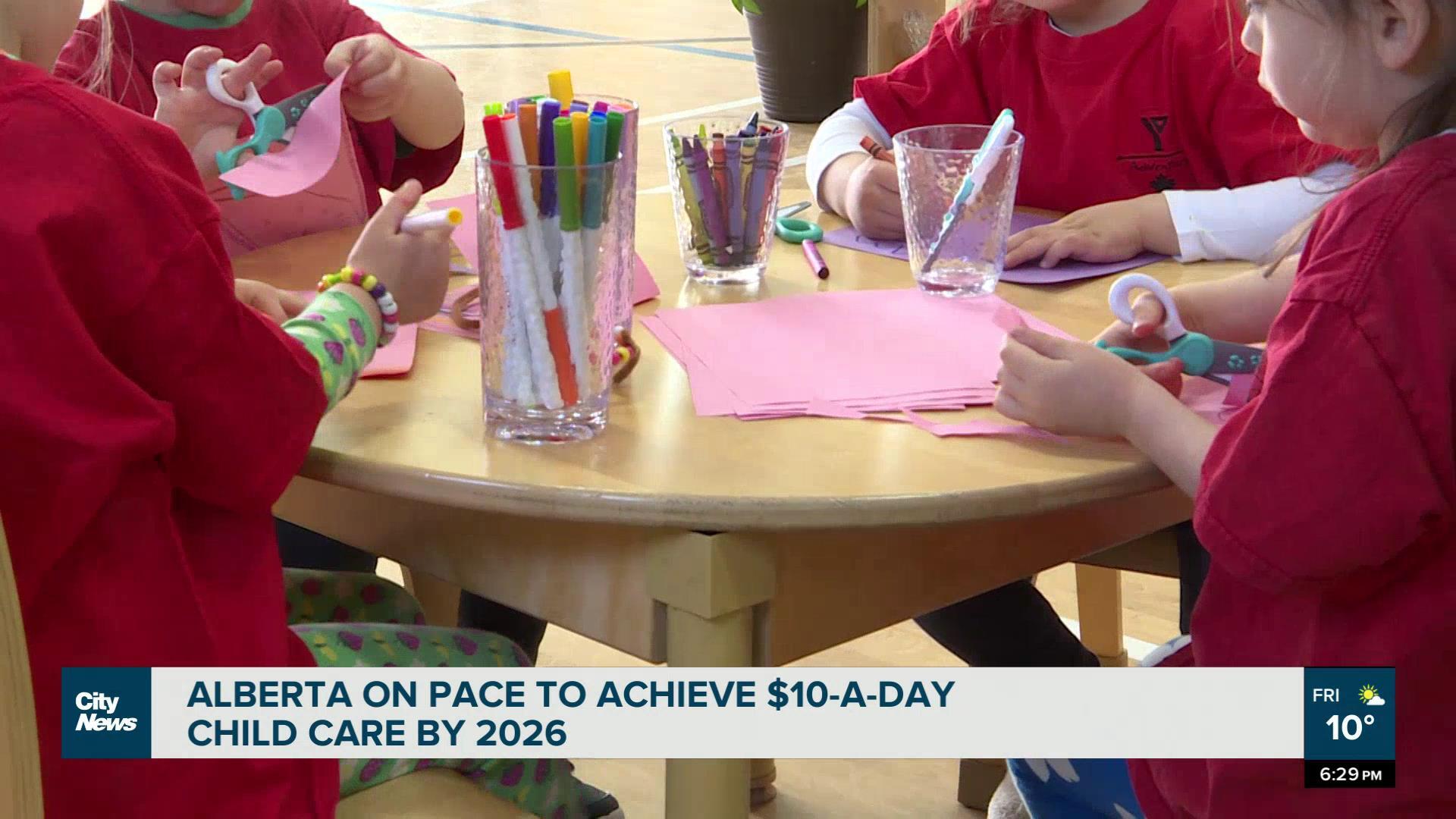 Alberta on pace for $10-a-day child care by 2026