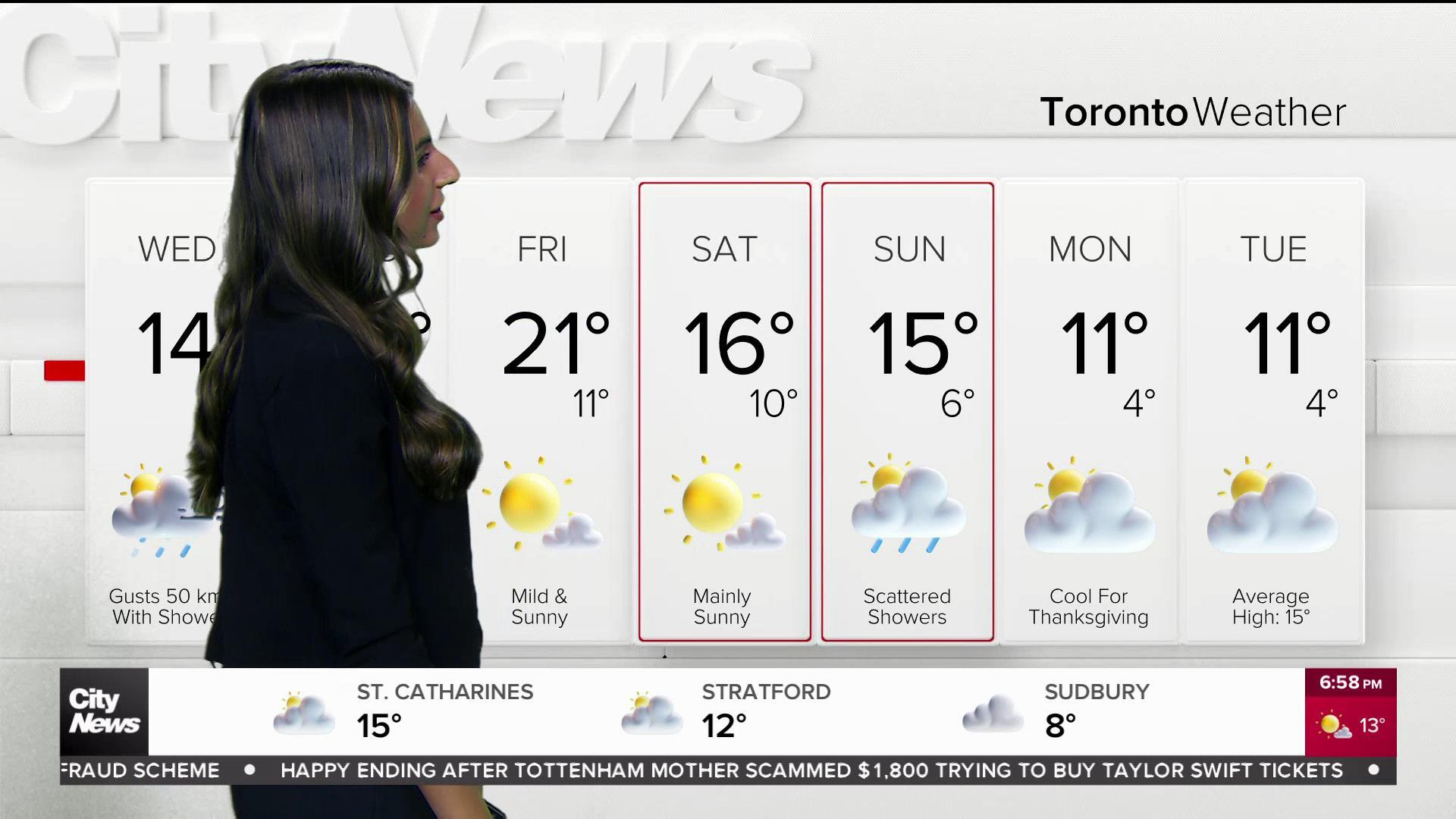 Showers Wednesday, sunshine later in the week