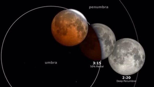 Partial lunar eclipse to grace Canadian skies: When you can expect to see it