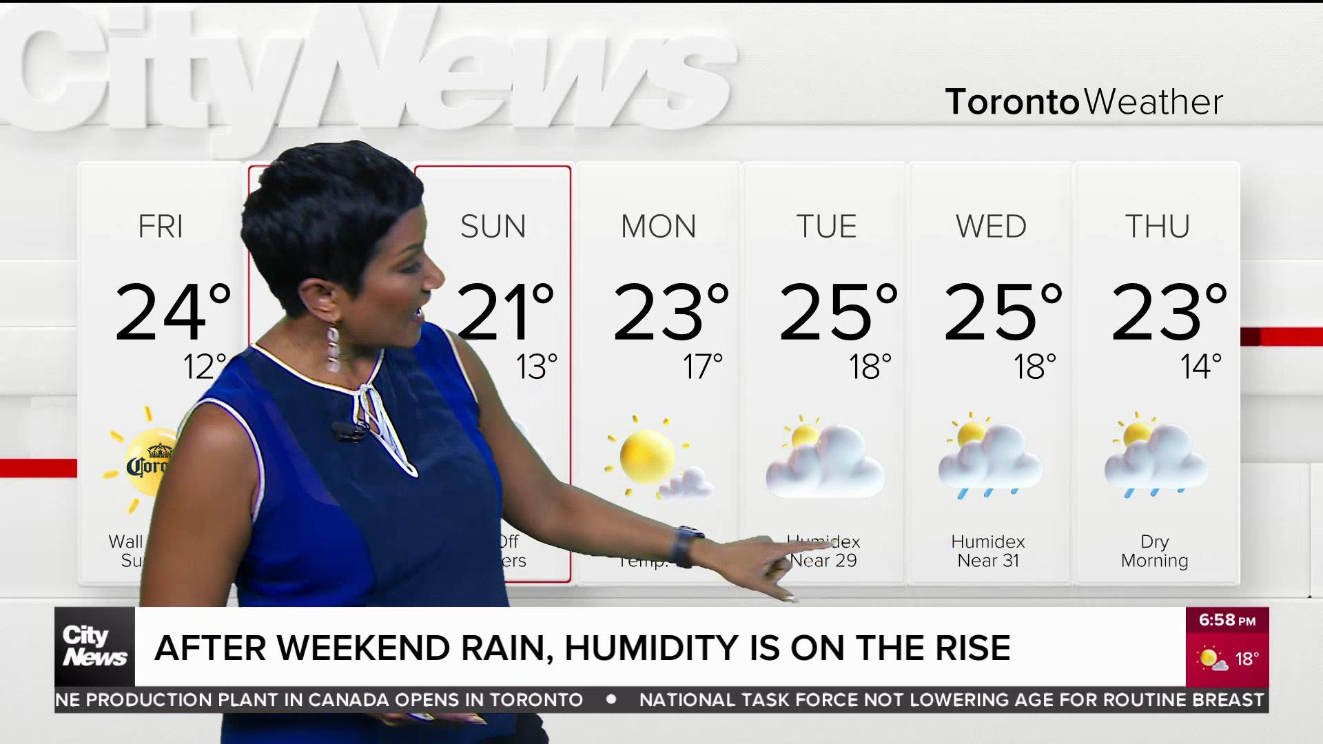 After weekend rain, humidity on the rise