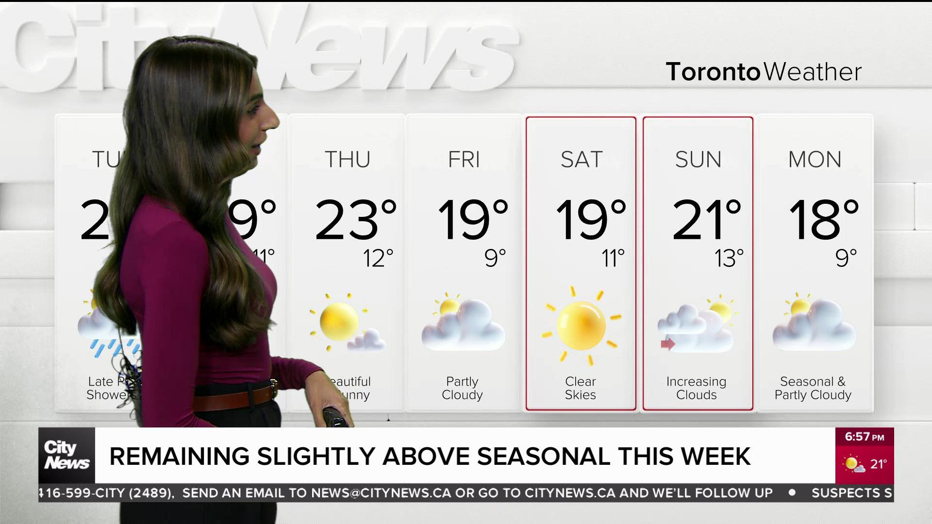 Slightly above seasonal temperatures this week