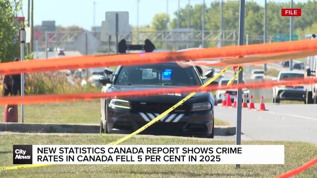 Crime rates across Canada fell by 5 percent in 2025: Statistics Canada