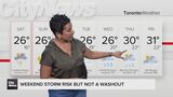 Warm temperatures accompanied by showers