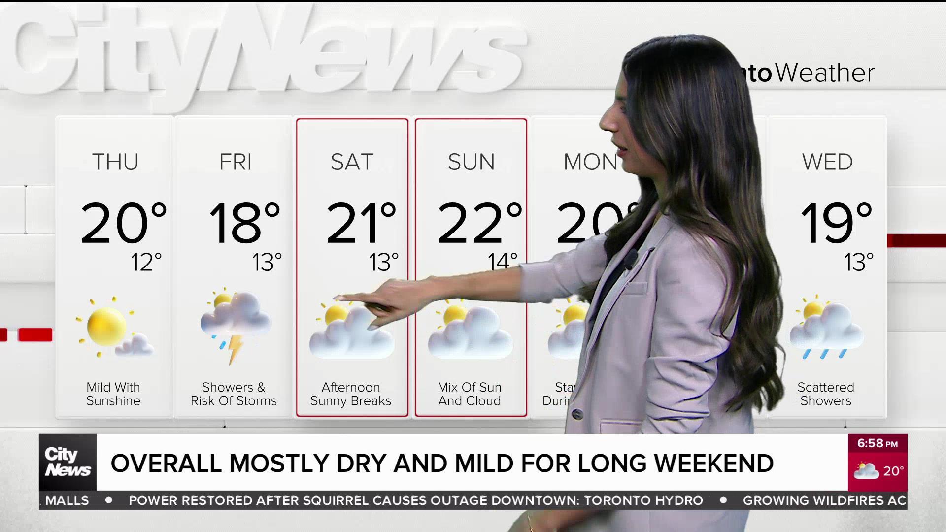 Mostly dry and mild long weekend ahead